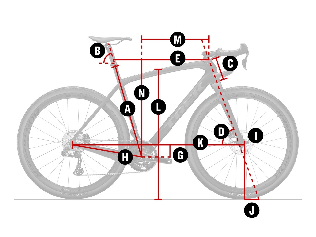 trek-checkpoint-alr-5-gen-3-geometry.jpeg