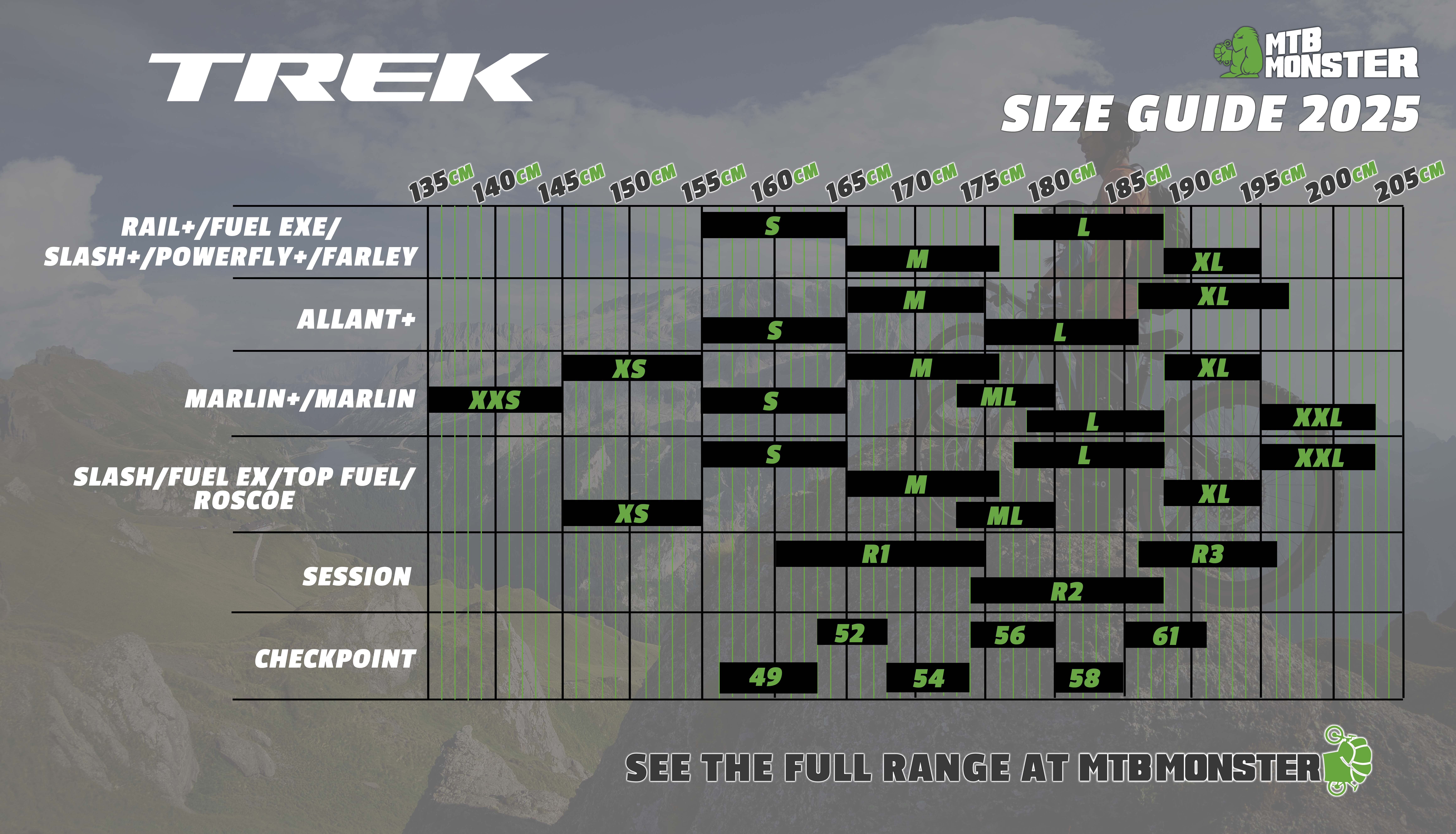 Trek Bikes Size Guide What Size Frame Do I Need Trek Bikes Size Guide What Size Frame Do I Need
