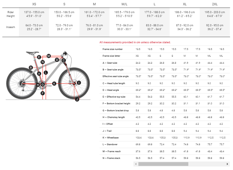 trek x caliber 6 price