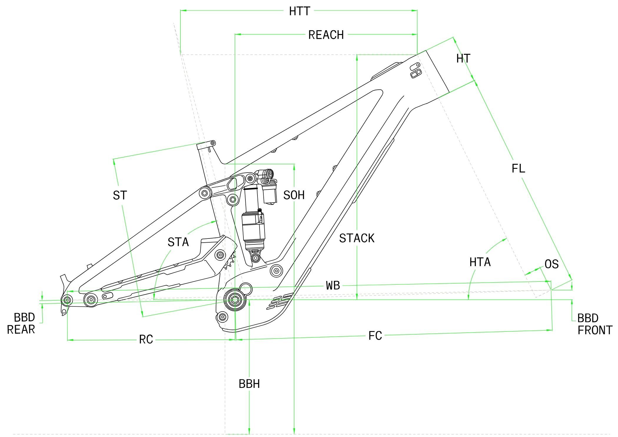 Geometry Chart 2026 Geometry Chart 2026