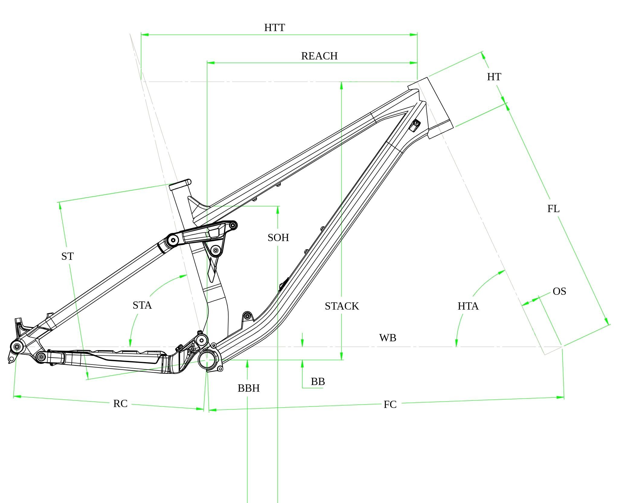 untitled-design-8-.jpg Geometry Chart 2026