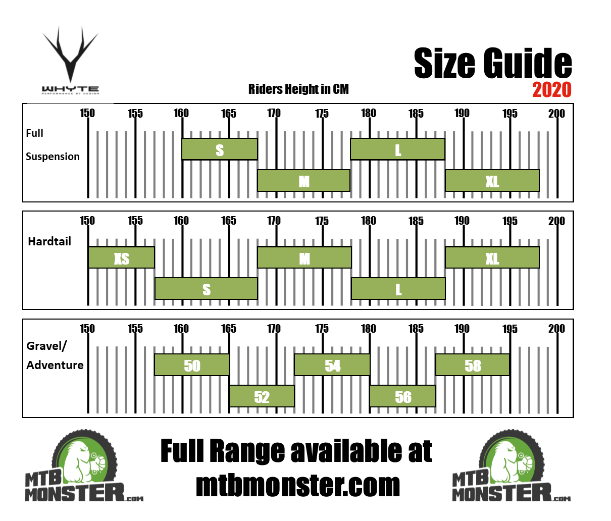 cube bike frame size chart