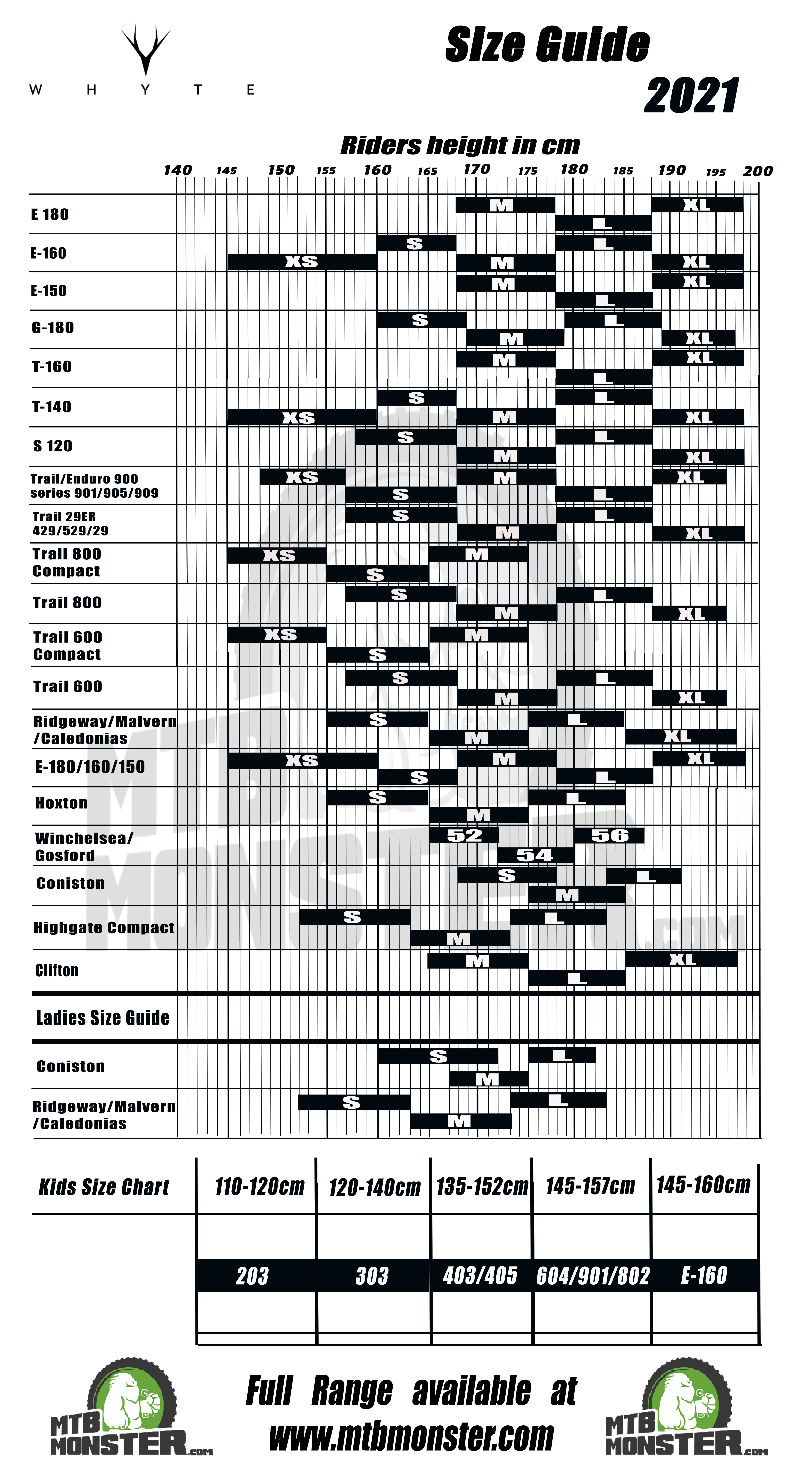 yeti sb130 size chart