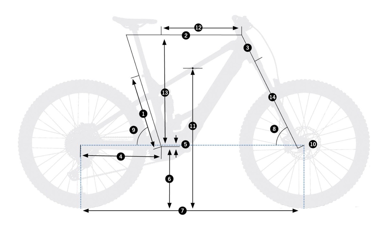 Orbea Wild Geometry Orbea Wild Geometry
