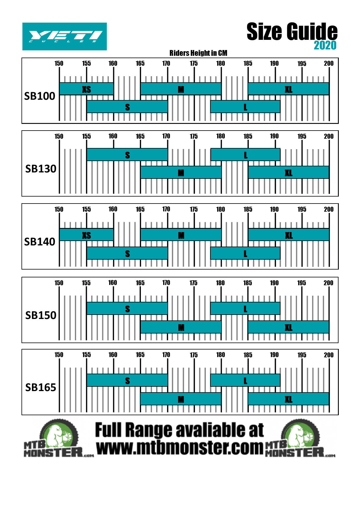 Yeti Sb130 Size Chart