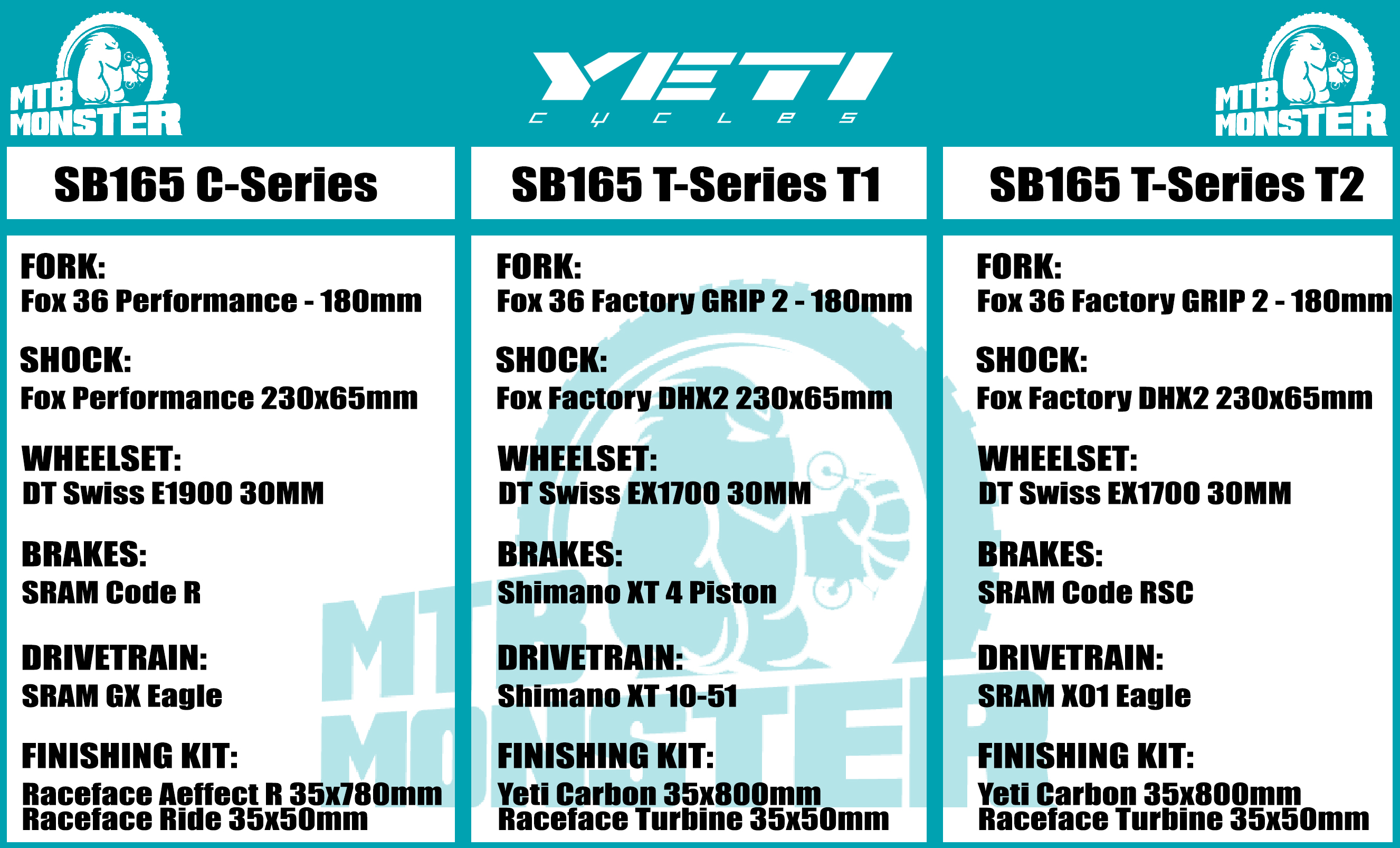 yeti 165 frame