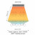 Cobalt Smart-Heat™ Series Heater | Bromic