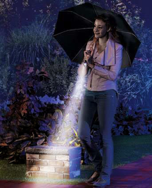 AKA  Inverted Umbrella With Flashlight  (FREE SHIPPING) AKA  Inverted Umbrella With Flashlight  (FREE SHIPPING)