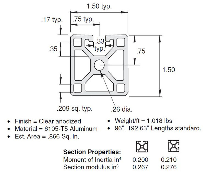 EX-61 1.5"x1.5" Extrusion