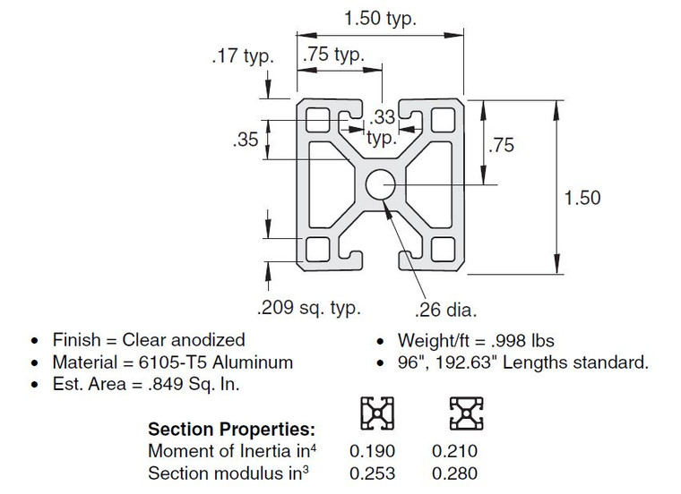 EX-64 1.5"x1.5" Extrusion