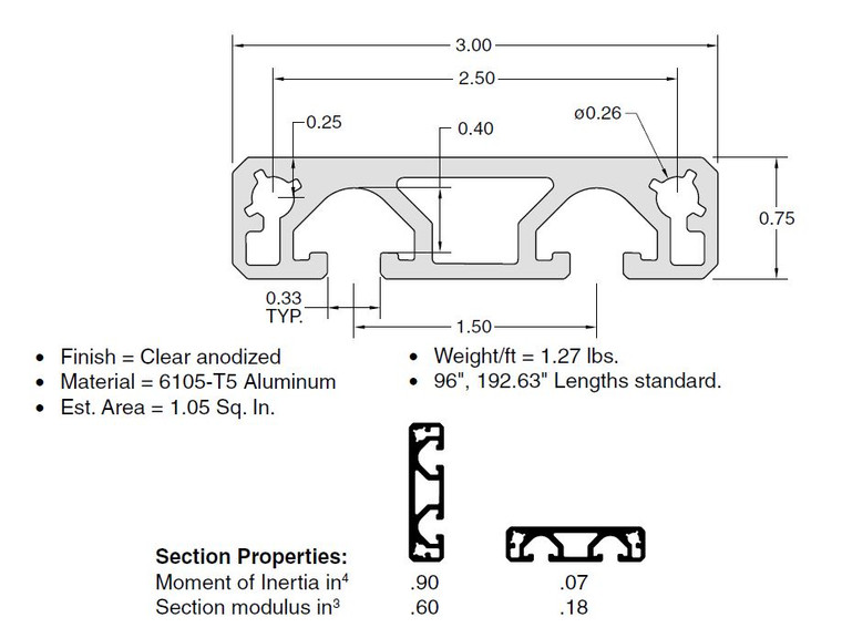 EX-57  0.75"x3" Extrusion