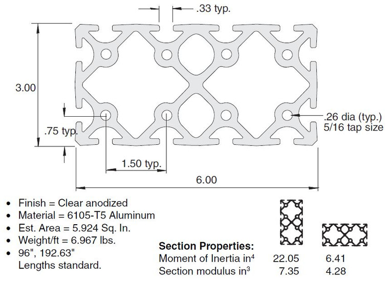 EX-36  3"x6" Extrusion