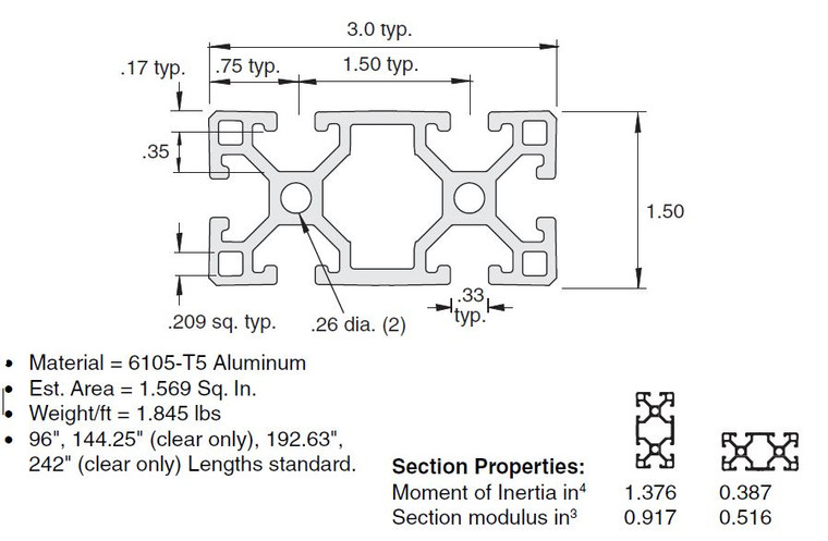 BLX-67  -1.5"x3" Black Extrusion