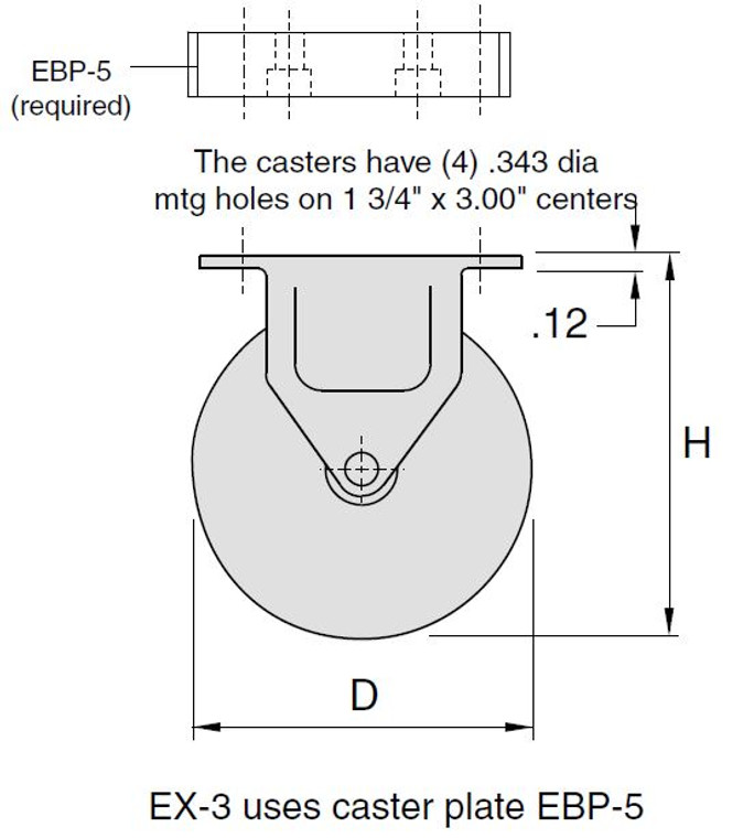 EC-*F Fixed Plate Caster