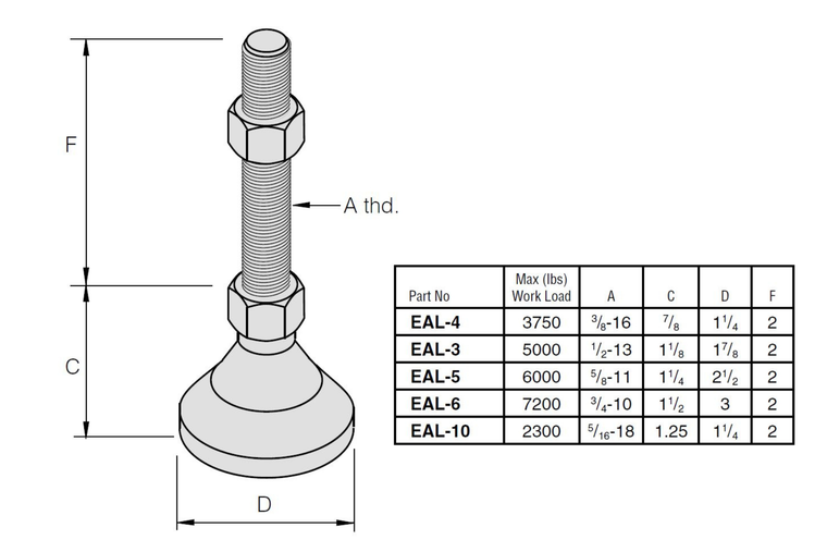 EAL Adjustable Swivel Leg