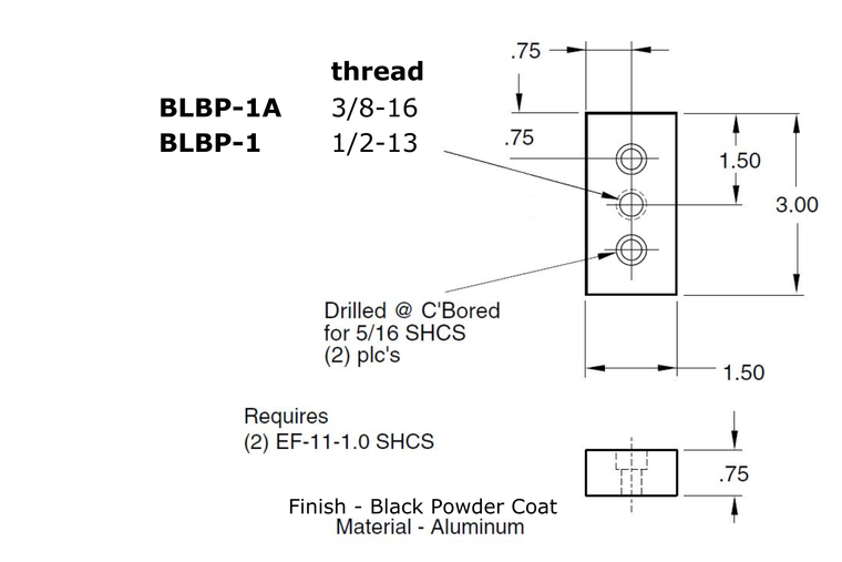 BLBP-1 Leveling Plate, Black