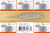 (5) Packs Castaic Jerky J 3.5” Minnows Tennessee Shad Brand New