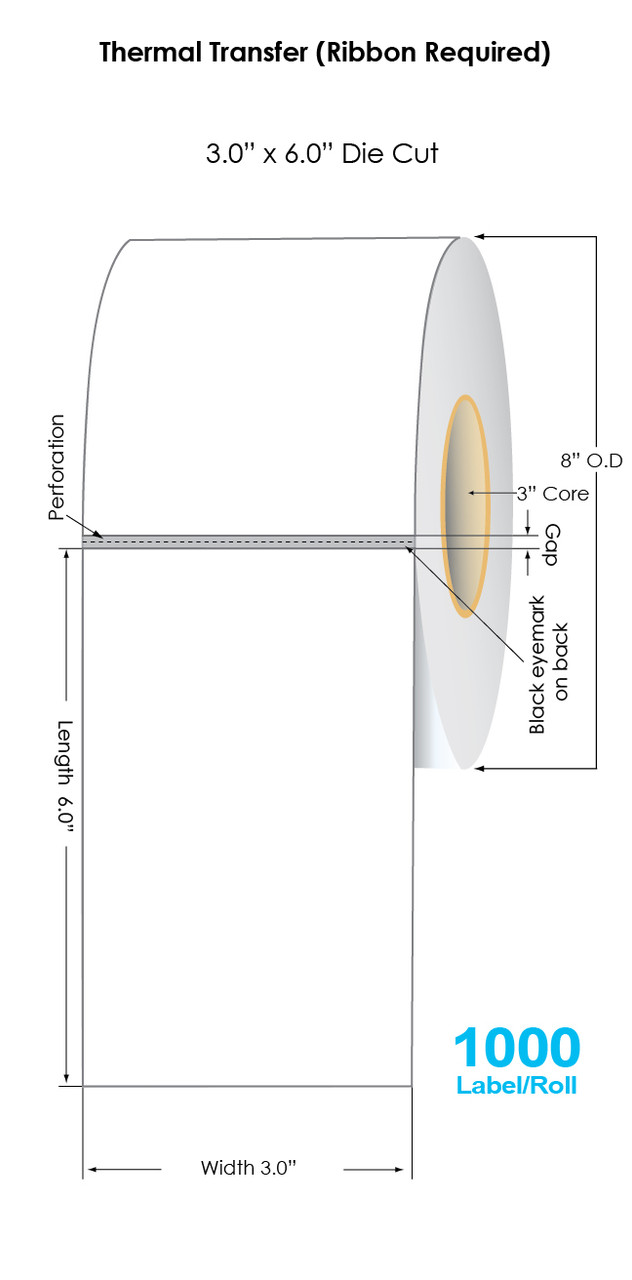 Thermal Transfer 3