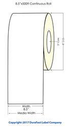 Affordable Label Printing: How Blank Inkjet Labels Are Changing the Market Affordable Label Printing: How Blank Inkjet Labels Are Changing the Market