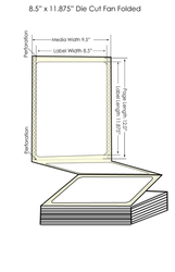 How to Track Products More Efficiently with Barcode Labels
