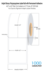 Tips for Selecting Blank Inkjet Labels That Actually Work