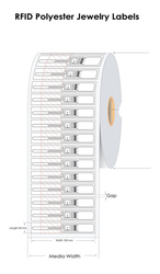 Choosing Between Direct Thermal and Thermal Transfer Labels Choosing Between Direct Thermal and Thermal Transfer Labels