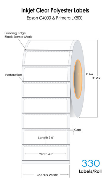 C4000/LX500 4" x 3" Inkjet Clear Polyester Labels 330/Roll | 2" Core/4" OD Leading Edge Black Sensor Mark