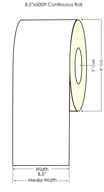 Memjet 8.5" x 500 Feet Inkjet Clear Polyester Label Roll 3" Core/8" OD