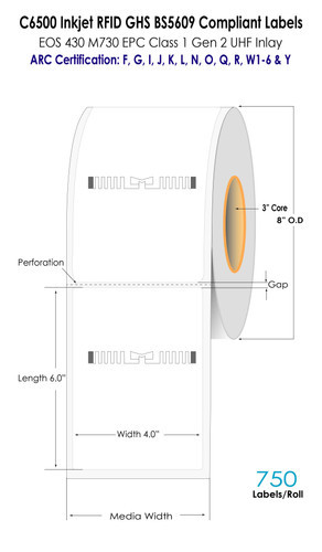 C6500 Inkjet 4\" x 6\" RFID GHS BS5609 Chemical Labels 2000/Roll w/ EOS 430 M730 EPC Class 1 Gen 2 UHF Inlay 40903 DurafastLabel.ca