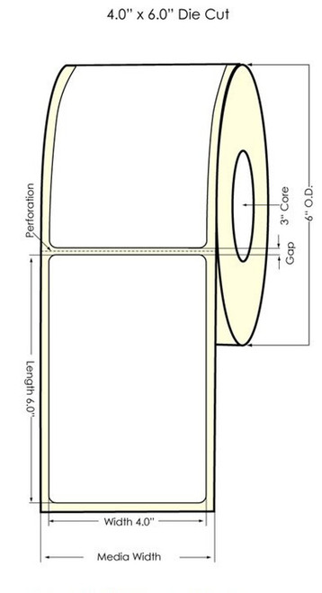 LX3000 4" x 6" Inkjet Clear Polyester Labels 420/Roll | 3" Core/6" OD 1/8" Blk Mark in 1/4" GAP
