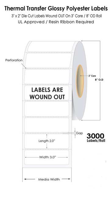 Industrial 3" x 2" SF300 DuraMark Gloss White Polyester UL Thermal Transfer Labels - 3000/Roll