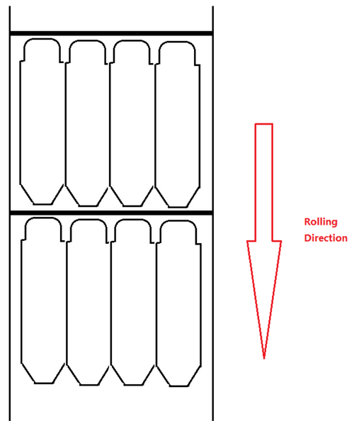 Thermal Transfer 1in x 6in 4UP White Pot Stakes/Tags 500/Roll 1in Core - 4in OD - Black Sensor Marks