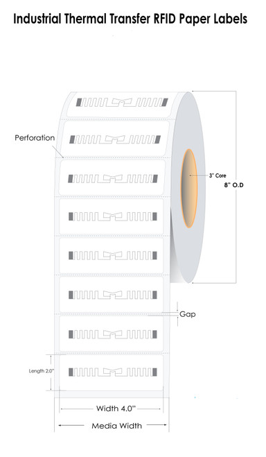 Thermal Transfer 4" x 2" UHF RFID Paper Labels with Removable Adhesive 2000/Roll 3" Core - Impinj M830 Inlay For Zebra ZT510R