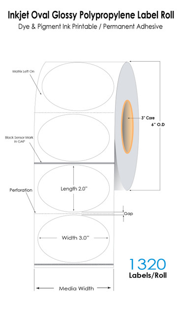Memjet/L502/LX4000 3in x 2in Oval Glossy Polypropylene Labels 1320/Roll 3in Core - 6in OD - Blk Sensor in GAP