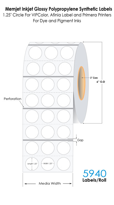 Memjet 1.25in Circle 3 UP 2 Down Glossy Polypropylene Labels 5940/Roll 3in Core / 6in OD - Perforations - 3mm Blk Sensor every 2nd labels - 12 rolls per carton