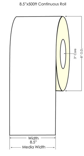 L801 8.5\" x 500ft Glossy White Polyester Label Roll