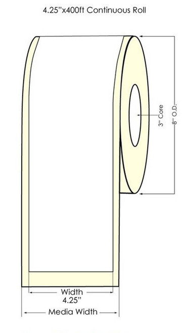 TM-C7500 4.25\" x 400 Ft Chemical Label Roll