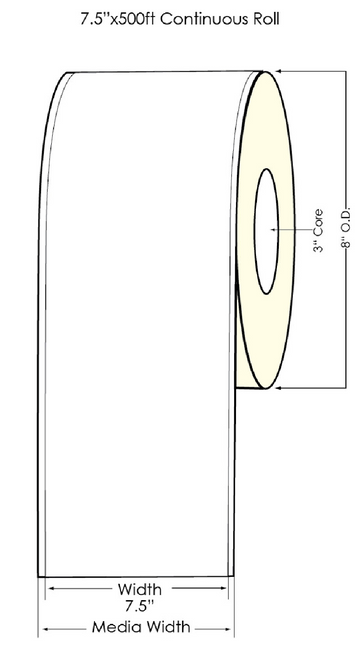 Memjet 7.5” x 500Ft Continuous High Gloss Paper Label Roll 3" Core/8" OD Inkjet/Laser