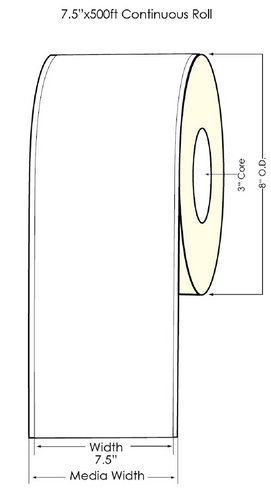 Memjet 7.5��� x 500Ft Continuous High Gloss Paper Label Roll 3\" Core/8\" OD Inkjet/Laser