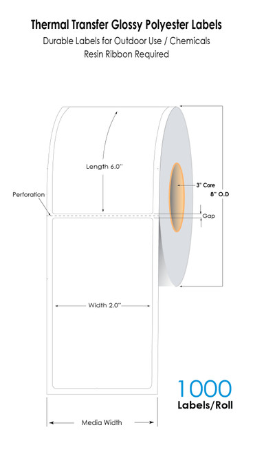 Thermal Transfer 2" x 6" Glossy Polyester Labels 1000/Roll - 3" Core | 8" OD (Packed 6 rolls / carton)