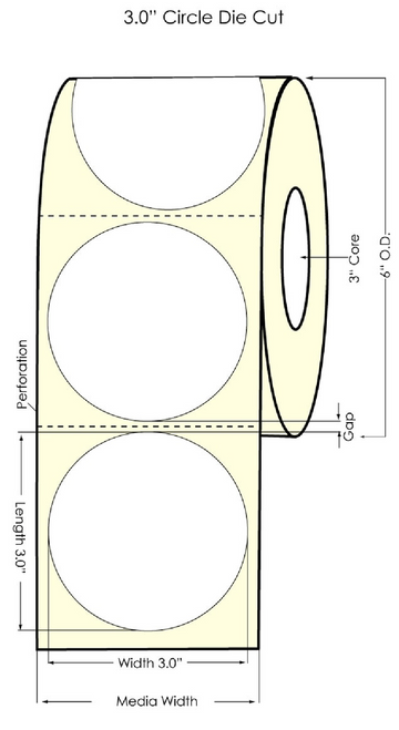 TM-C7500G 3" Circle  White Polyester Label 800/Roll 6" OD