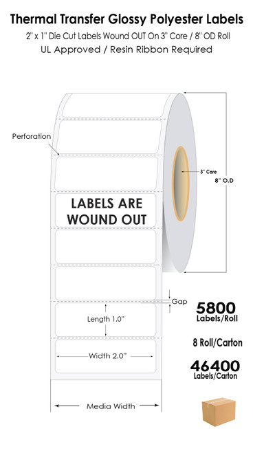 Thermal Transfer 2" x 1" Gloss Polyester UL Labels 46400 Labels/Carton | 5800/Roll | Wound-OUT | 3" Core/8"OD | SR30LT-53082
