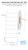 Thermal Transfer 2.25" x 0.75" (1 UP) White Labels 6800/Roll - 3" Core | 8"OD
