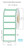Thermal Transfer 3" x 1 1/2" Matte Paper Labels with Green Border 4000/Roll - 3" Core | 8" OD / 8/Carton