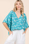 Mittoshop Zebra Print V-Neck Button Down Dolman Sleeve Top