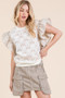 Lime 'N' Chili Ruffle Cap Sleeve Embroidered Eyelet Blouse