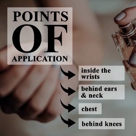 points-of-applications.jpg
