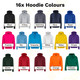 Welcome to Summer Workwear Hoodies