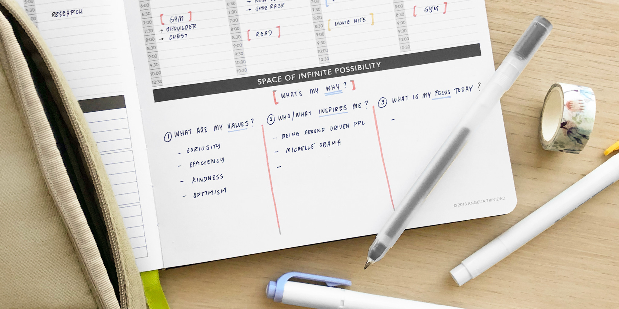 3 Questions to Ask Yourself to Tap Into Your “Why”