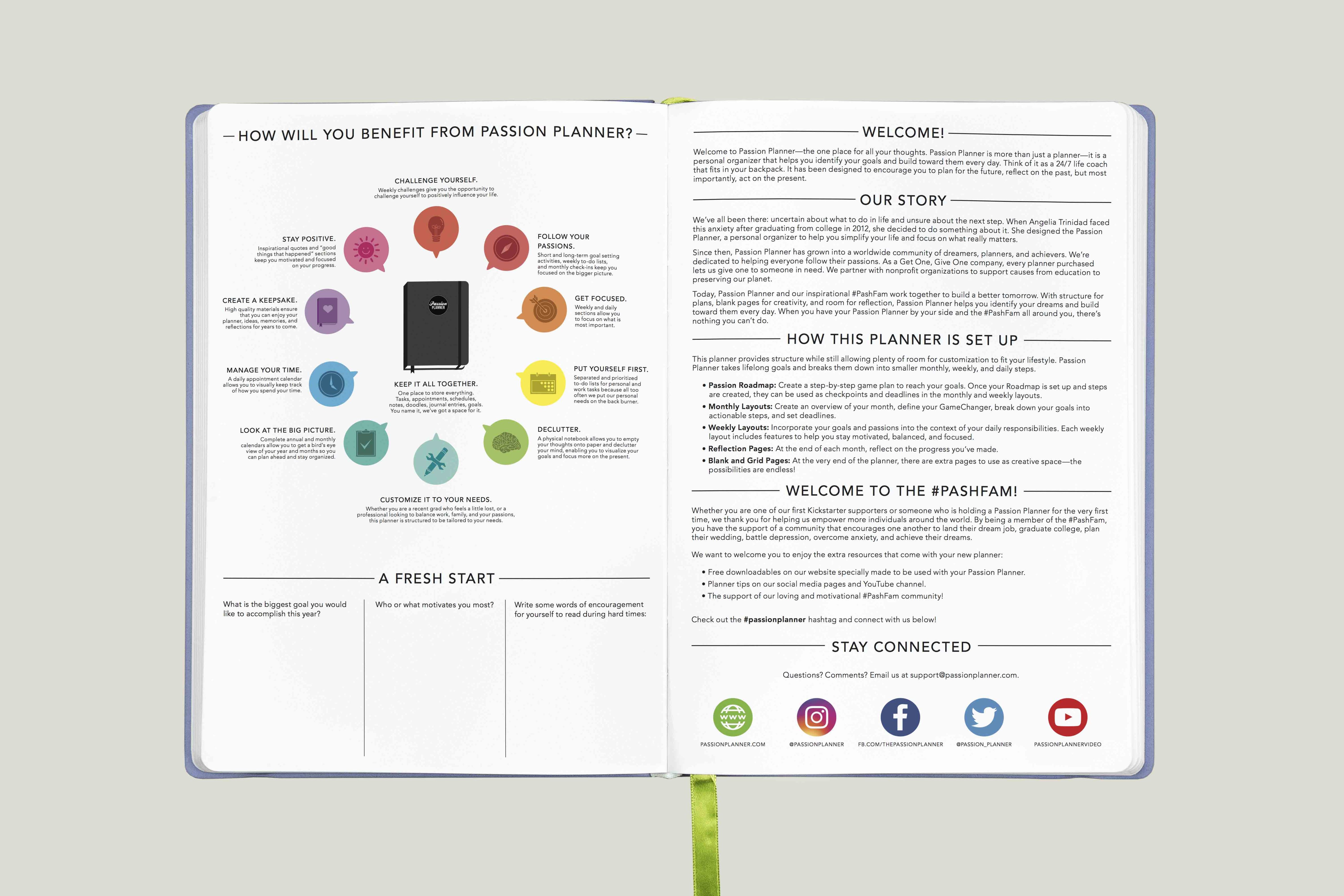 Undated Cosmic Purple